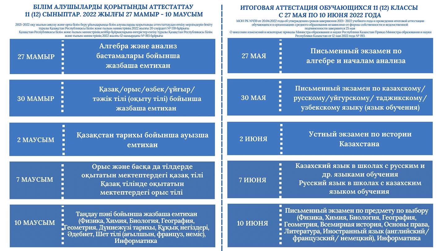 11 класс