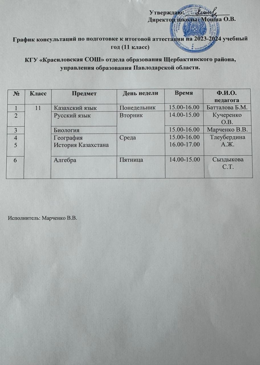 1. 2024 03 04 в 13.02.57 ffc640ff